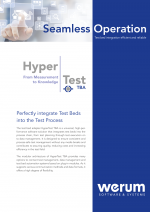 Cover HyperTest TBA: Perfect Integration of Test Beds into Test Process